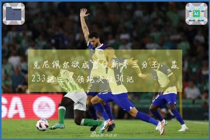 克尼佩尔欲成首位新秀三分王,轰233记三分领跑次位31记